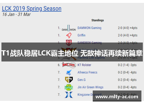 T1战队稳居LCK霸主地位 无敌神话再续新篇章