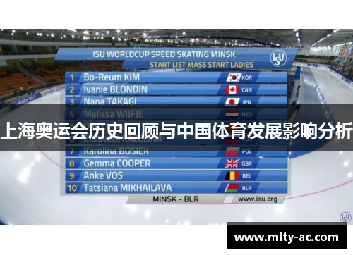 上海奥运会历史回顾与中国体育发展影响分析